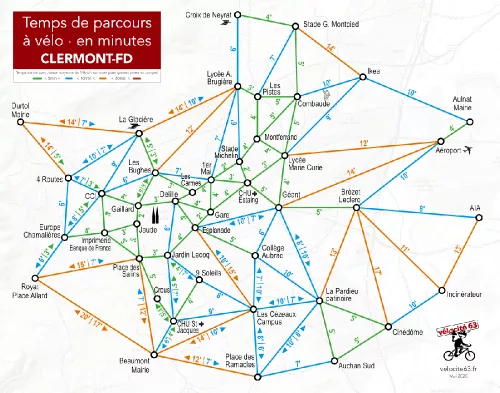 Temps de parcours à vélo à Clermont-Ferrand